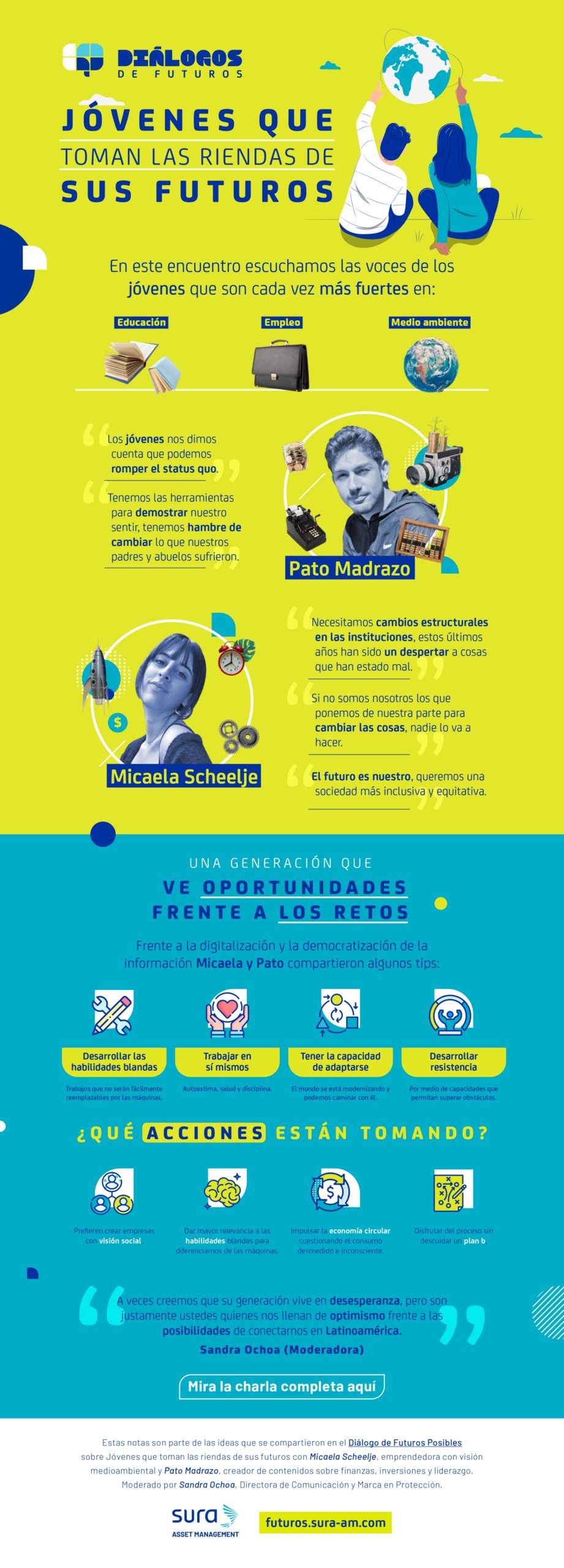 00_Infografiea_Diaelogos_Jovenes_page-0001-scaled